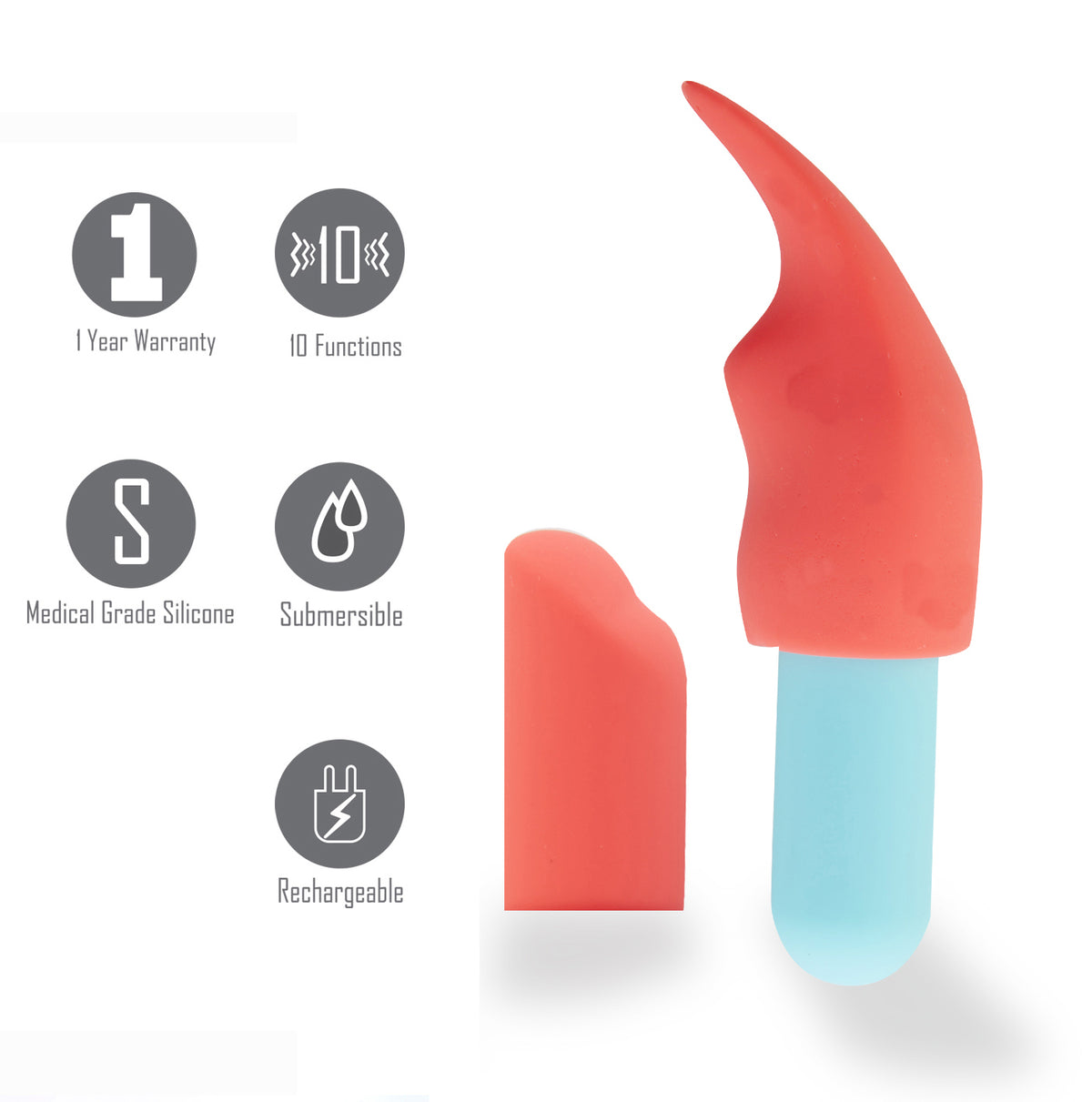 Sydney Mini Bullet With 2 Silicone Sleeves