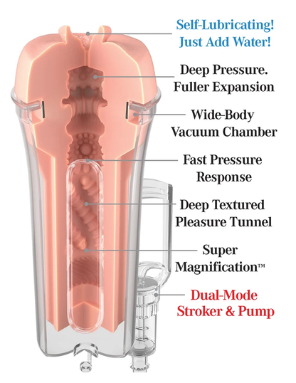 Pdx Extreme Wet Pussies Self-Lubricating Pump System - Deep Suck