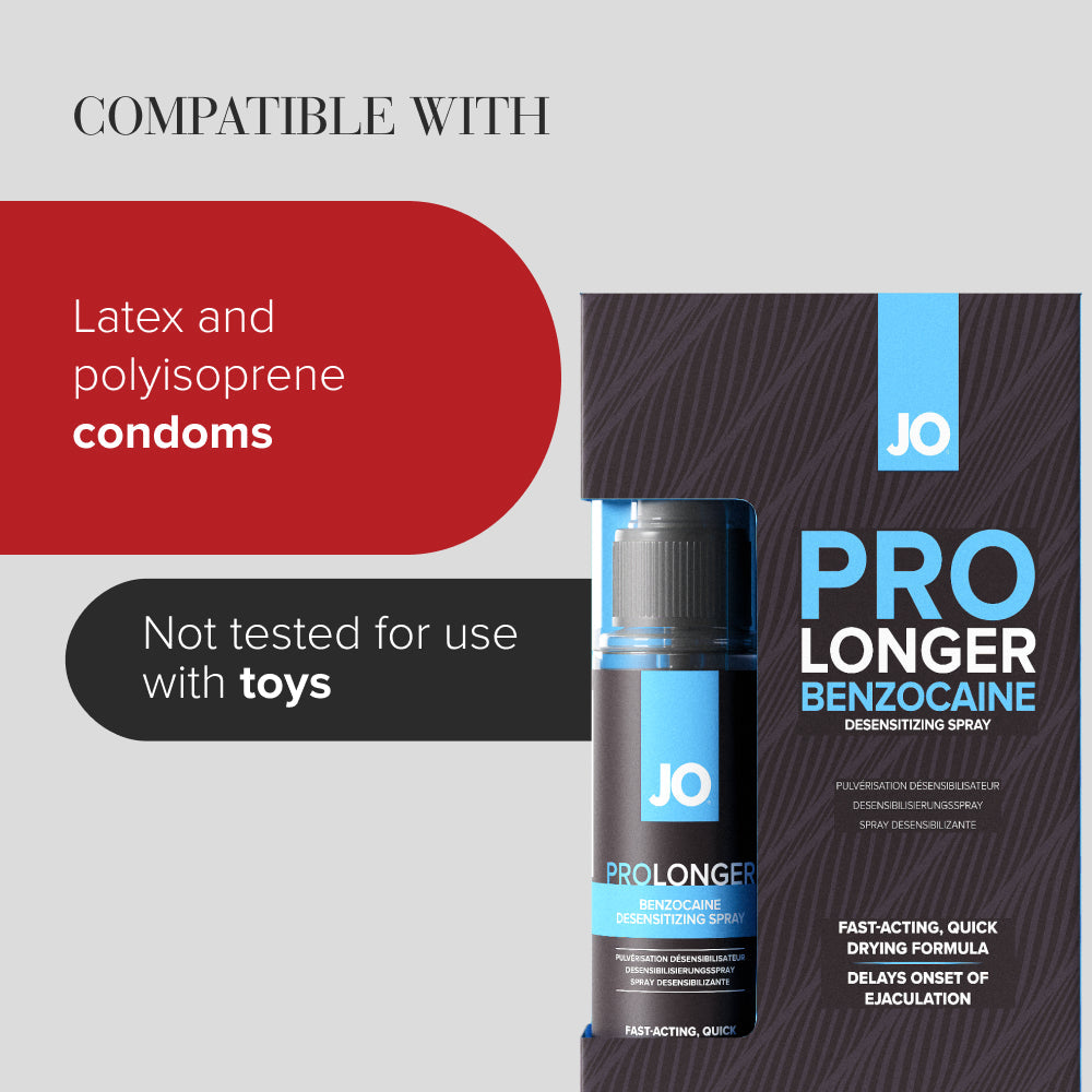 JO Prolonger Desensitizing Spray with Benzocaine 2oz