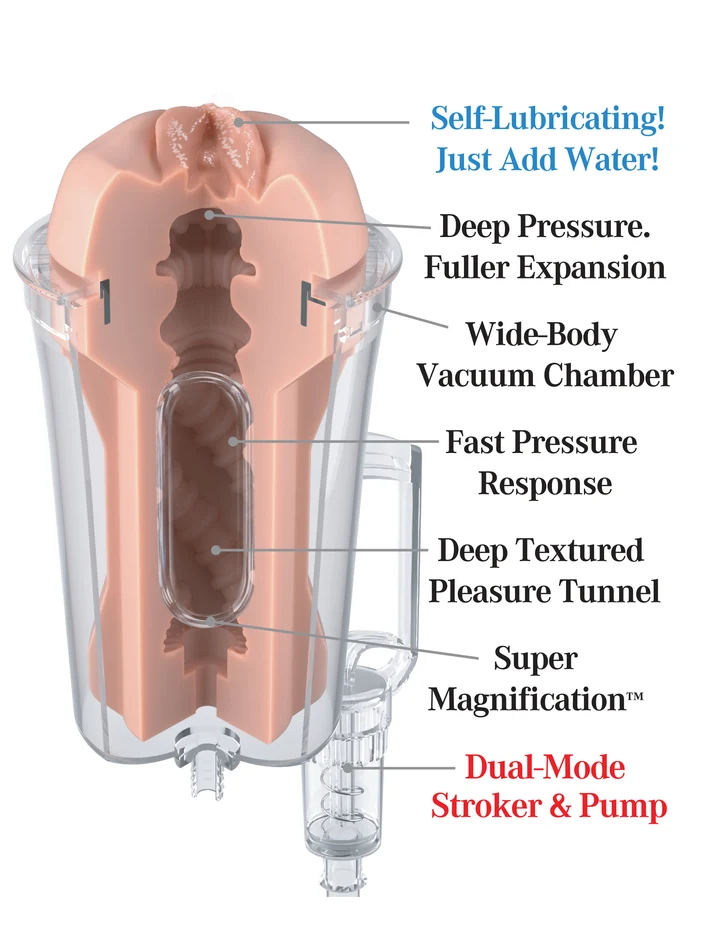 Pdx Extreme Wet Pussies Pump System Quick Suck Light